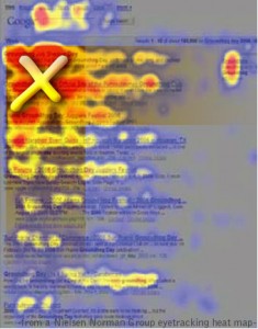 top 3 ads heatmap